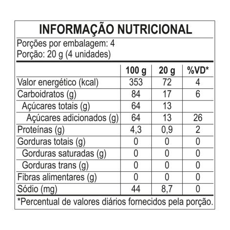 Bala de Gelatina Ovos Fritos Tutti-Frutti 80g Fini