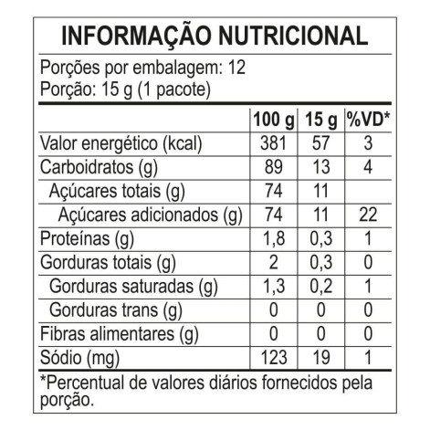 Bala Fini Tubes Framboesa Pinta Lingua 15g