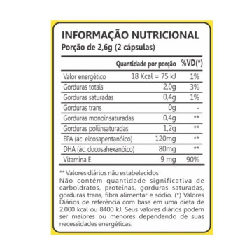 Ômega 3-6-9 1000mg Maxinutri com 60 Cápsulas