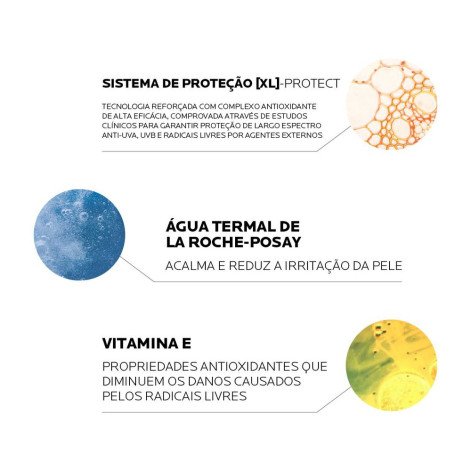 Protetor Solar Facial La Roche-Posay Anthelios XL Protect FPS60 40g