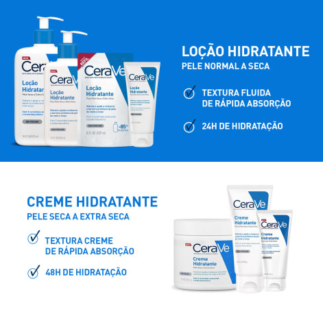 Loção Corporal CeraVe Hidratante com Ceramidas e Ácido Hialurônico Sem Perfume Pele Seca a Extra Seca 340ml Loção Corporal CeraVe Hidratante com Ceramidas e Ácido Hialurônico Sem Perfume Pele Seca a Extra Seca 340ml