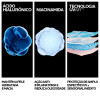 Protetor Solar Facial La Roche-Posay Anthelios UVAir FPS60 Cor 6.0 45ml Protetor Solar Facial La Roche-Posay Anthelios UVAir FPS60 Cor 6.0 45ml