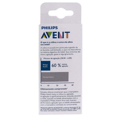 Mamadeira - Clássica Rosa - Anti Cólica - 125 ml - Philips Avent