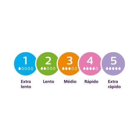 Bico de Mamadeira Avent Pétala 3.0 T6 - Philips Avent Bico de Mamadeira Avent Pétala 3.0 T6 - Philips Avent