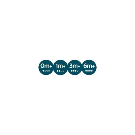 Bico Mamadeira Avent Anti-colic T3 3m+ 2 Unidades