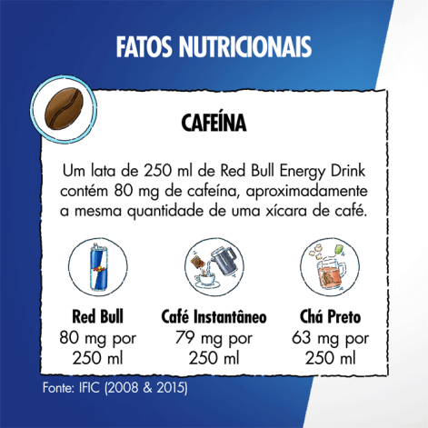 Energético Red Bull Energy Drink 473ml