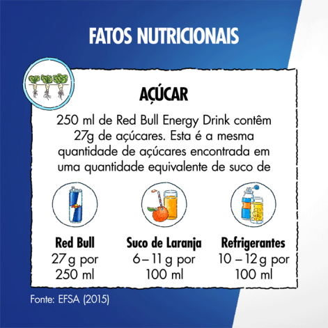 Energético Red Bull Energy Drink 473ml
