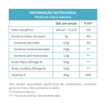  Óleo Semente de Abóbora + Vitamina e 60 Cápsulas Maxinutri