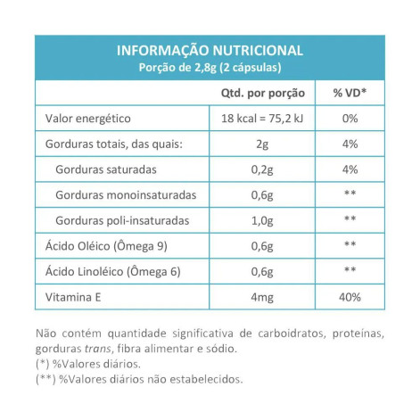  Óleo Semente de Abóbora + Vitamina e 60 Cápsulas Maxinutri