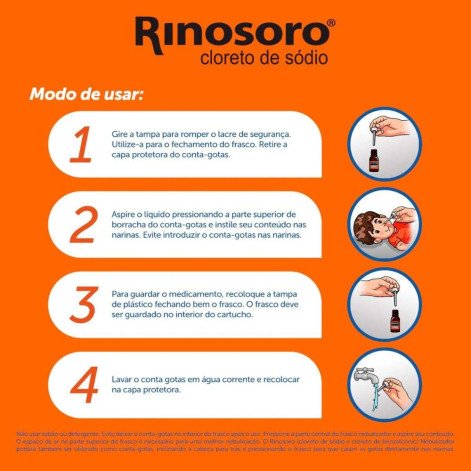 Rinosoro 9,0mg/ml Descongestionante 30ml