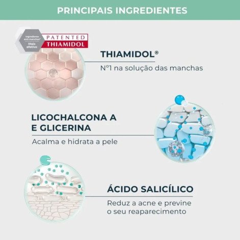 Creme Corporal Antiacne Eucerin Dermo Pure Oil Control Efeito Triplo 200ml