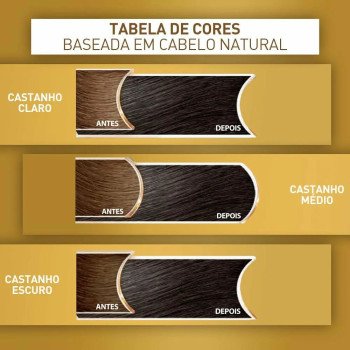 Tintura Niely Cor&Ton 1.110 - Preto Ônix