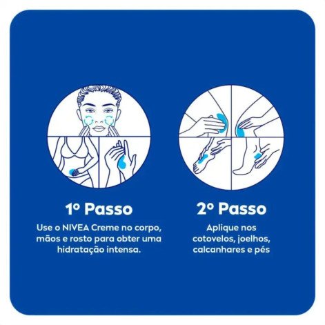 Creme Hidratante Nivea Lata 56g
