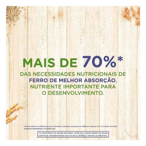 Mucilon 5 Cereais Com Quinoa Zero Sachê 180g