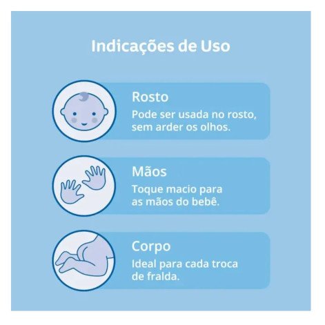 Lenço Umedecido Johnson's Baby Recém-Nascido Hipoalergênico Sem Álcool 96 unidades