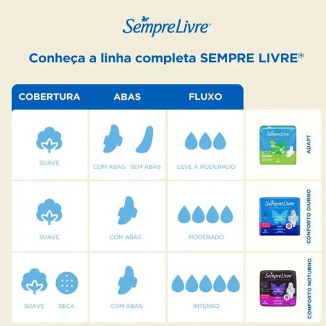 Absorvente Externo Sempre Livre Conforto Noturno Seca com Abas 32 Unidades