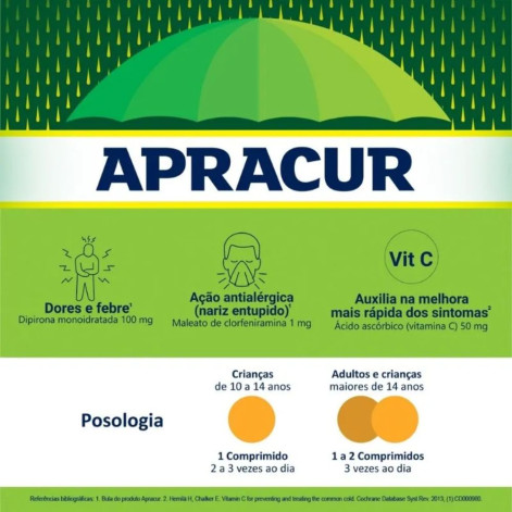 Apracur 6 Comprimidos Revestidos Maleato de Clorfeniramina + Dipirona Sodica + Acido Ascorbico