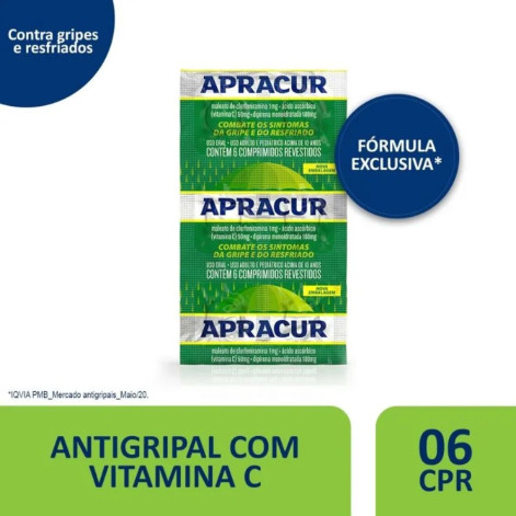 Apracur 6 Comprimidos Revestidos Maleato de Clorfeniramina + Dipirona Sodica + Acido Ascorbico