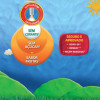 Pratium Paracetamol 140mg/ml Gotas 15ml