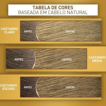 Tintura Niely Cor&Ton 8.0 - Louro Claro