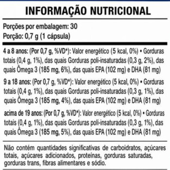 Ômega 3 Kids Catarinense Nutrição Cereja 30 Cápsulas Mastigáveis