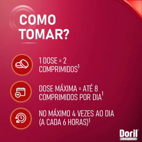 Doril Enxaqueca Ácido Acetilsalicílico 250mg + Paracetamol 250mg + Cafeína 65mg 4 comprimidos