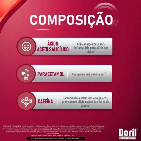 Doril Enxaqueca Ácido Acetilsalicílico 250mg + Paracetamol 250mg + Cafeína 65mg 4 comprimidos