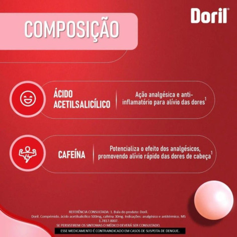 Doril Ácido Acetilsalicílico 500mg + Cafeína 30mg 10 comprimidos