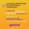 Gastrol 185mg + 231,5mg + 178mg 20 Pastilhas Mastigáveis