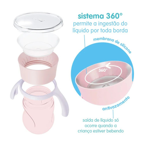 Copo 360° Lolly de Treinamento Oceano com Alça Rosa 250ml