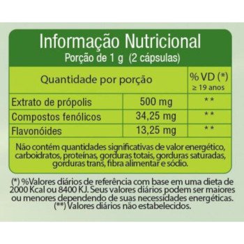 Extrato de Própolis 500mg Herbamed 60 Cápsulas