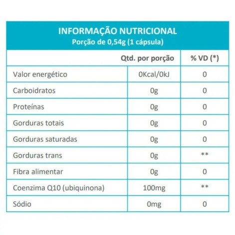 Coenzima Q10 100mg 60 cápsulas Maxinutri