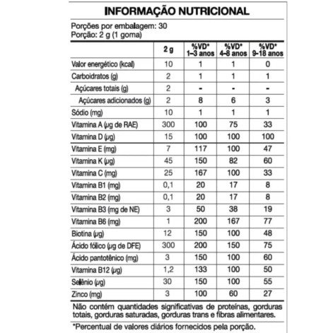 Vitamina A-z Kids Suplemento Alimentar em Goma Vitatoon