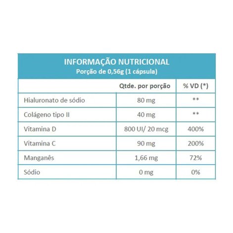 Condrigen HA Colágeno Tipo II Ácido Hialurônico 30 cápsulas