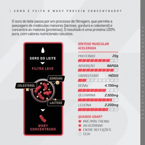 Whey Protein Dux Nutrition Concentrado Sem Sabor 900g