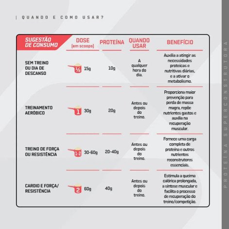 Whey Protein Dux Nutrition Concentrado Sem Sabor 900g