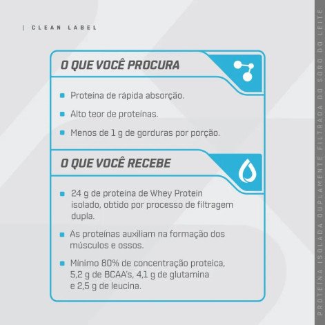 Whey Protein Isolado Sabor Chocolate Branco Dux Human Health 900g