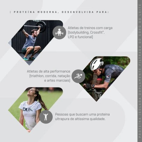 Whey Protein Isolado Sabor Chocolate Branco Dux Human Health 900g