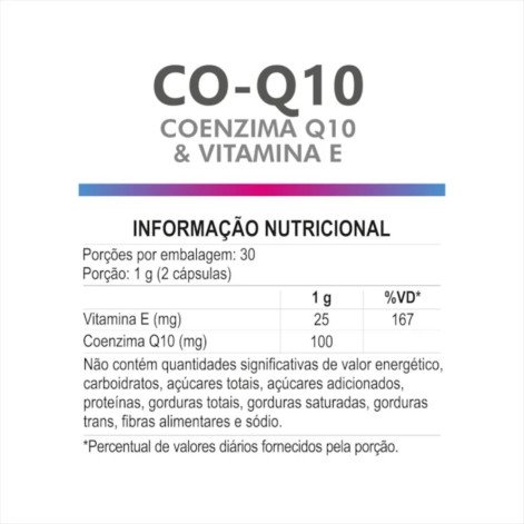 Coenzima Q10 + Vitamina e Mix Nutri 60 Caps 30G
