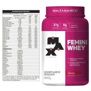 Whey Protein Femini Max Titanium Morango 900g