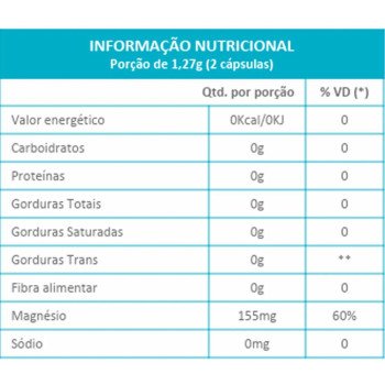 Cloreto De Magnésio P.A. 500mg Maxinutri 60 Cápsulas