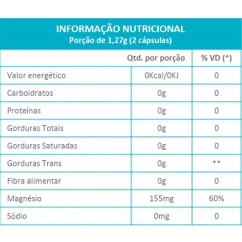 Cloreto De Magnésio P.A. 500mg Maxinutri 60 Cápsulas