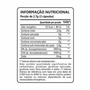 Ômega 3 Supra Óleo de Peixe 1000mg 60 Cápsulas Maxinutri