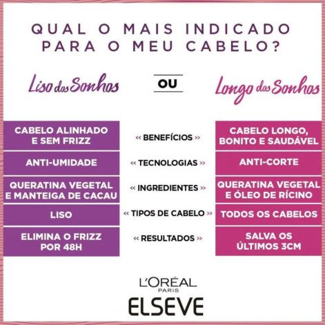 Shampoo Elseve Liso Dos Sonhos Alinhador 400ml