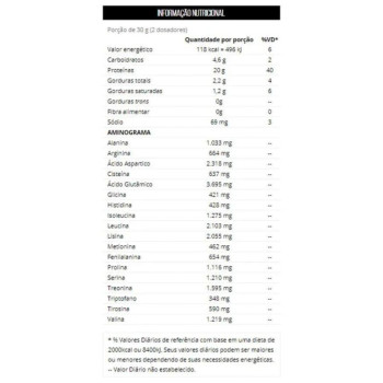 100% Whey Protein Concentrate 900g Baunilha Max Titanium