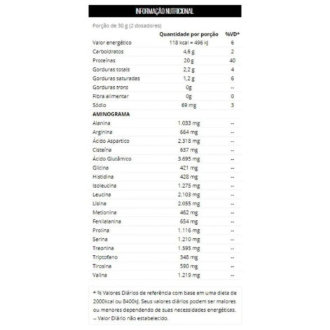 100% Whey Protein Concentrate 900g Baunilha Max Titanium