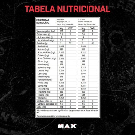 Whey Protein Max Titanium 100% Chocolate 900G