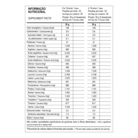 Whey Protein 100% Max Titanium Sabor Morango 900g