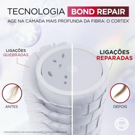 Condicionador L'Oréal Paris Elseve Bond Repair 200ml