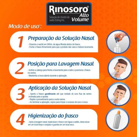  Rinosoro Alto Volume 9,0mg/ml Descongestionante Spray 30 Sachês
